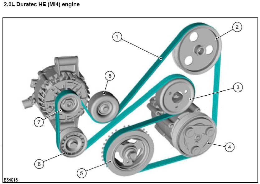 Двигатель замена навесного оборудования Ford Mondeo 5 2015--