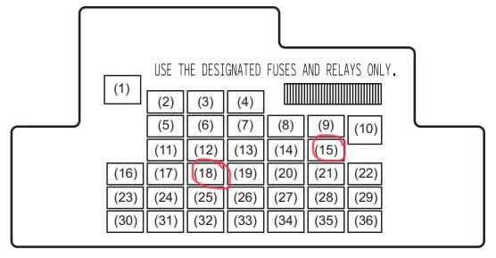 Перестали работать розетки(прикуриватели). - Suzuki SX4 (2G), 1,6 л, 2014 года э