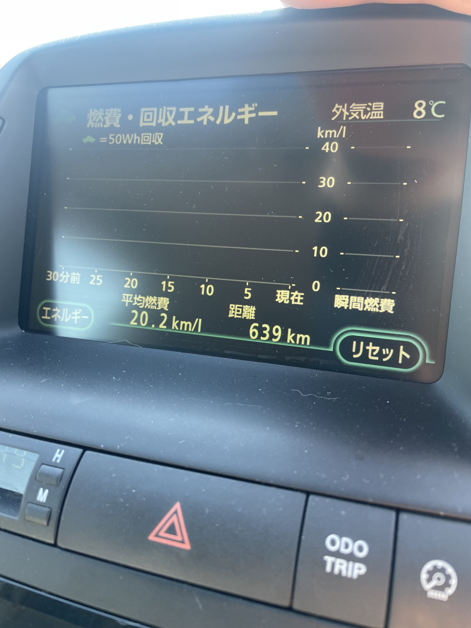 (13) Замер расхода топлива — Toyota Prius (20), 1,5 л, 2007 года ...