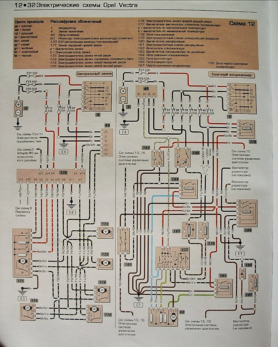 Opel vectra b схема