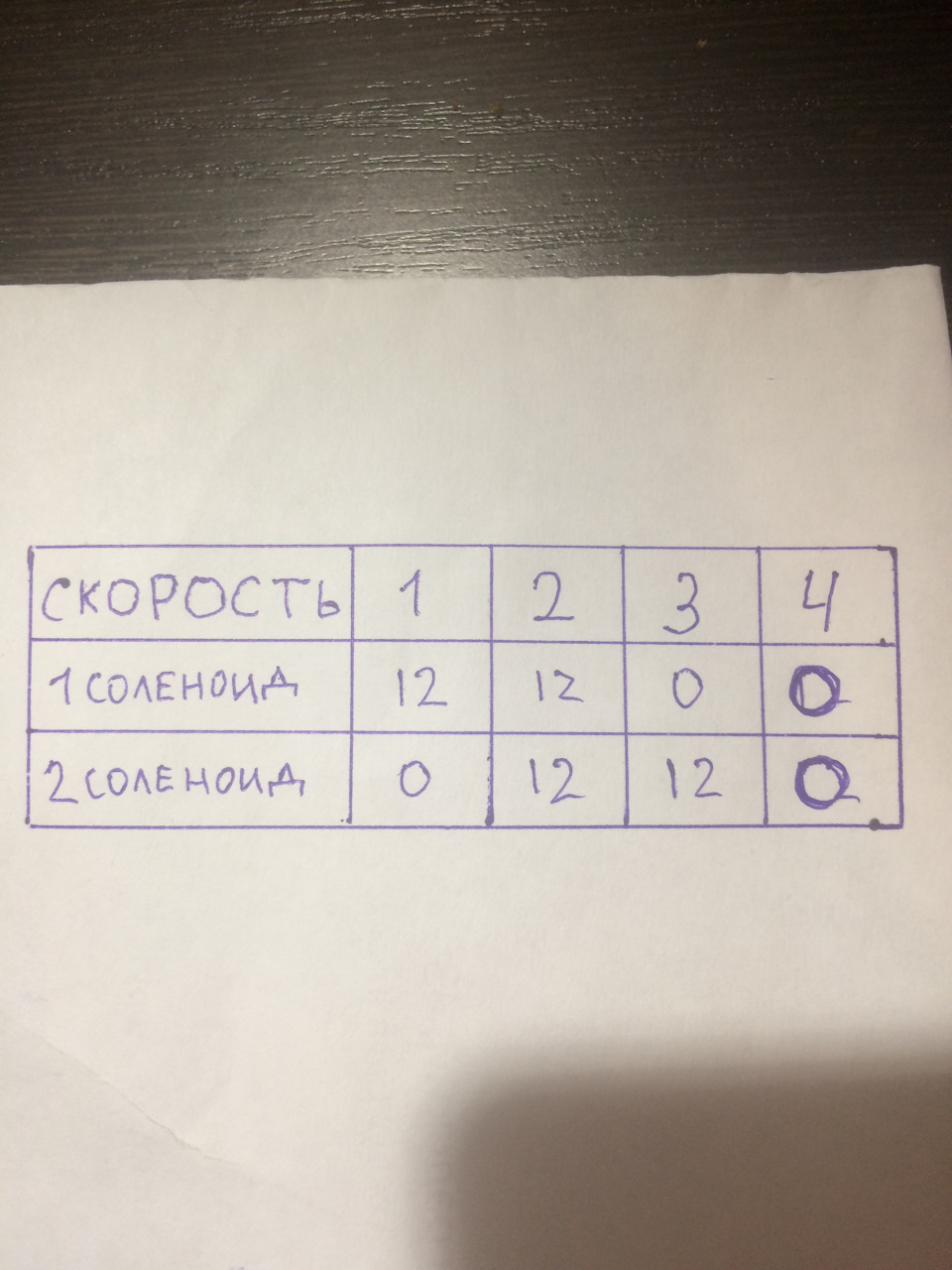 Переключение передач акпп а140е-812 (Часть-1) — Toyota Vista (30), 2 л,  1993 года | наблюдение | DRIVE2