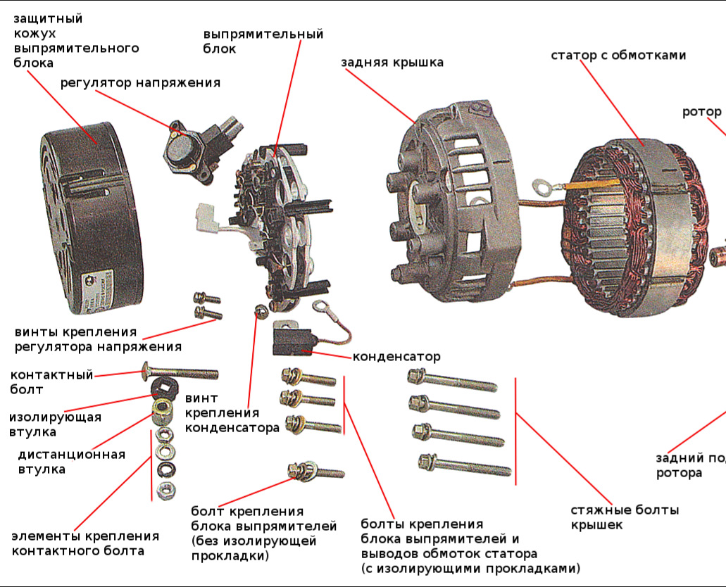 Генератор ВАЗ 2110 схема сборки