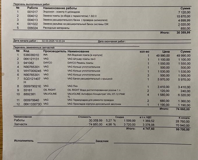 Заказ-наряд — Volkswagen Tiguan (2G). Запчасти на фото: 538036010, 06K121131, 941082, N90765301, WHT009245, 000979021E, 000979940, 06K133073D