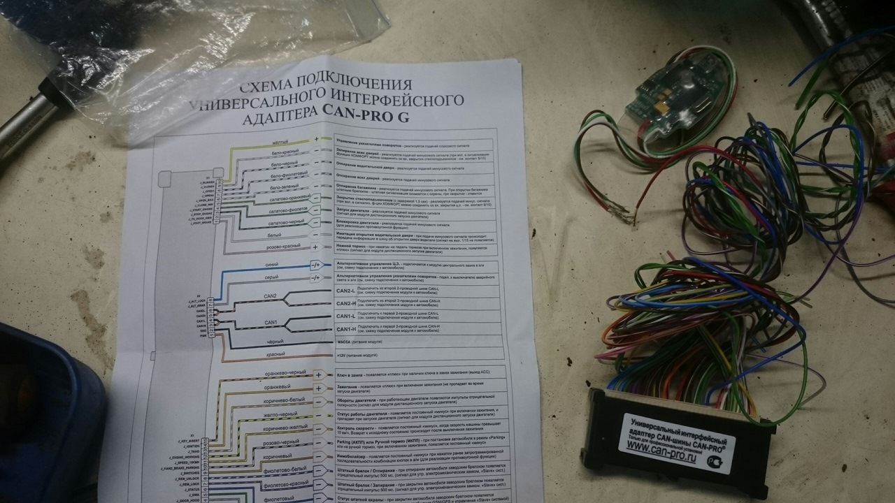 Мерседес 210 карта монтажа сигнализации