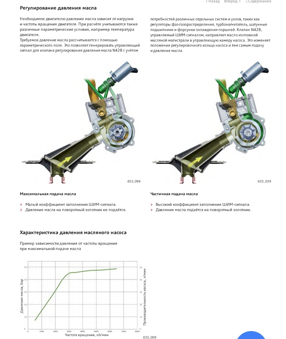 NXMotors — NXMotorsport — EA839 — V6T и V6TT, переход от компрессора к  турбонаддуву — S версии с новыми решениями. Цикл Миллера. Часть пятая —  CWGD Audi S4/S5 и не только. — DRIVE2