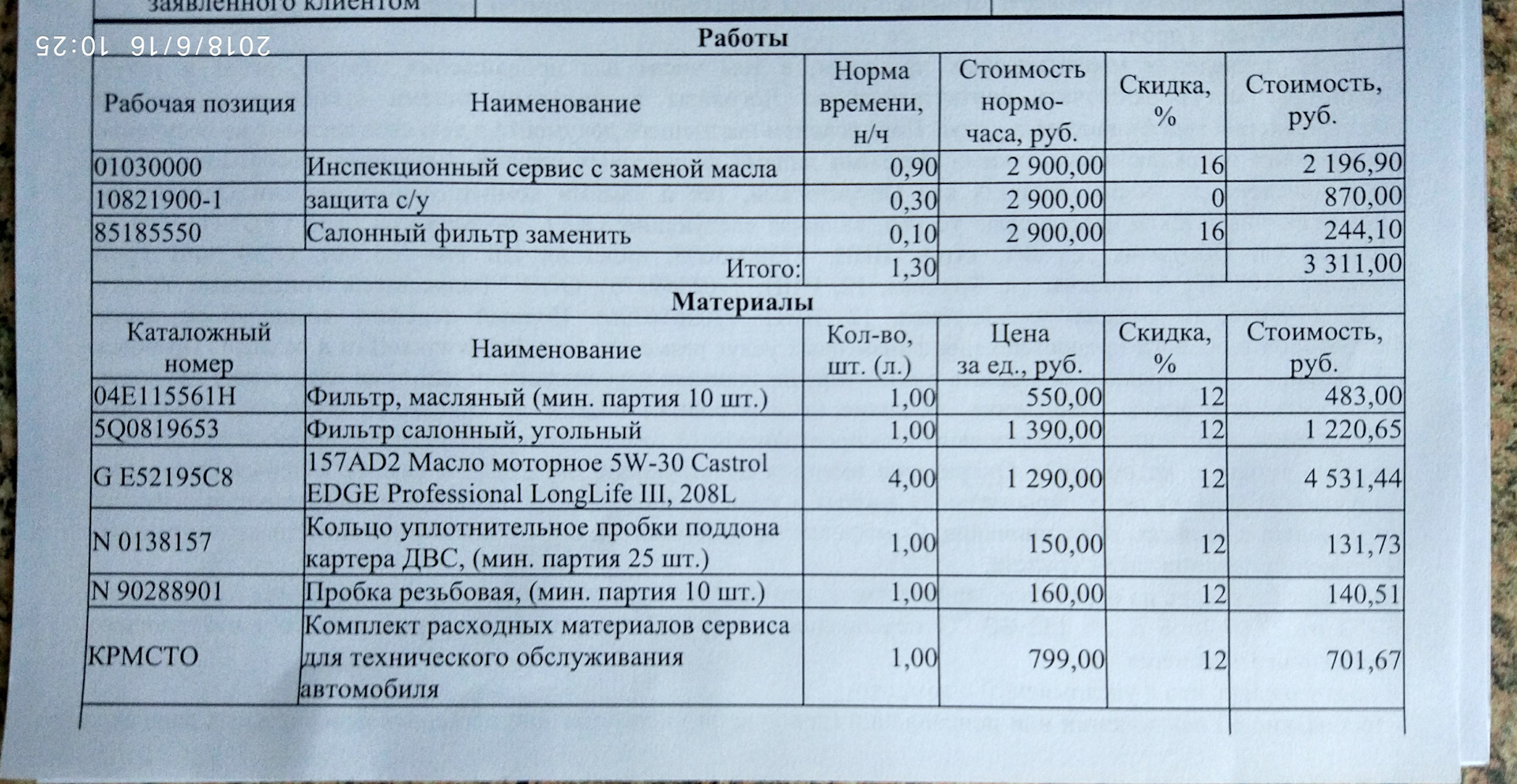 Стоимость То 1 Фольксваген