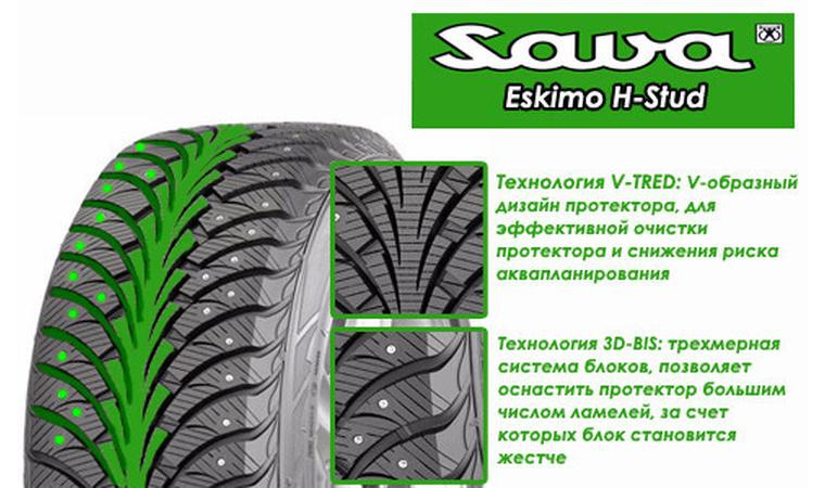 Зимние шина Sava Eskimo (Goodyear) — Toyota Camry Hybrid (XV40), 2,4 л ...