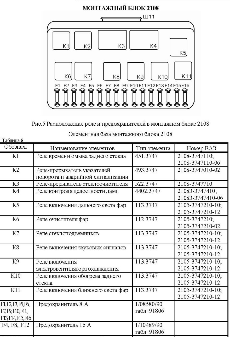 Схема монтажного блока 2109