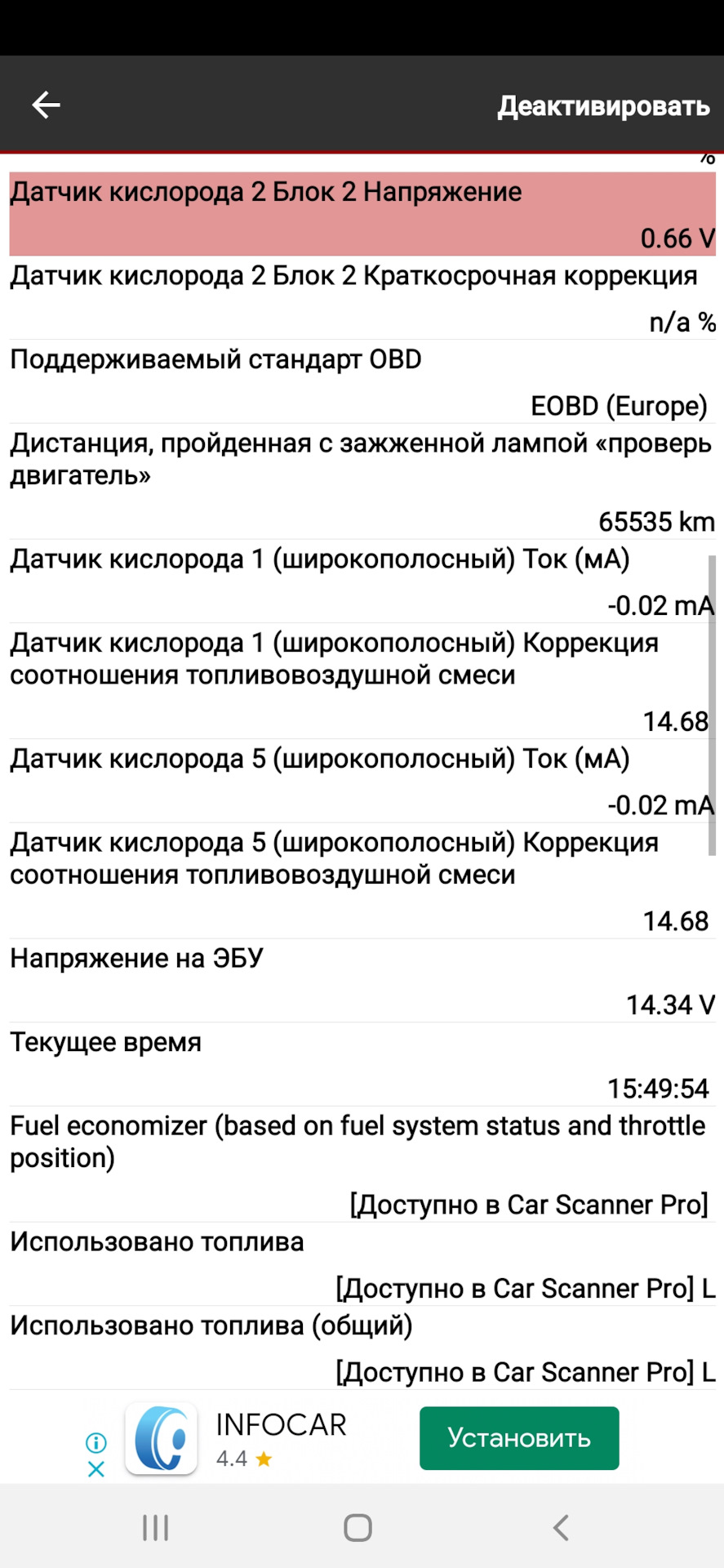 Фото в бортжурнале BMW 3 series (E90)