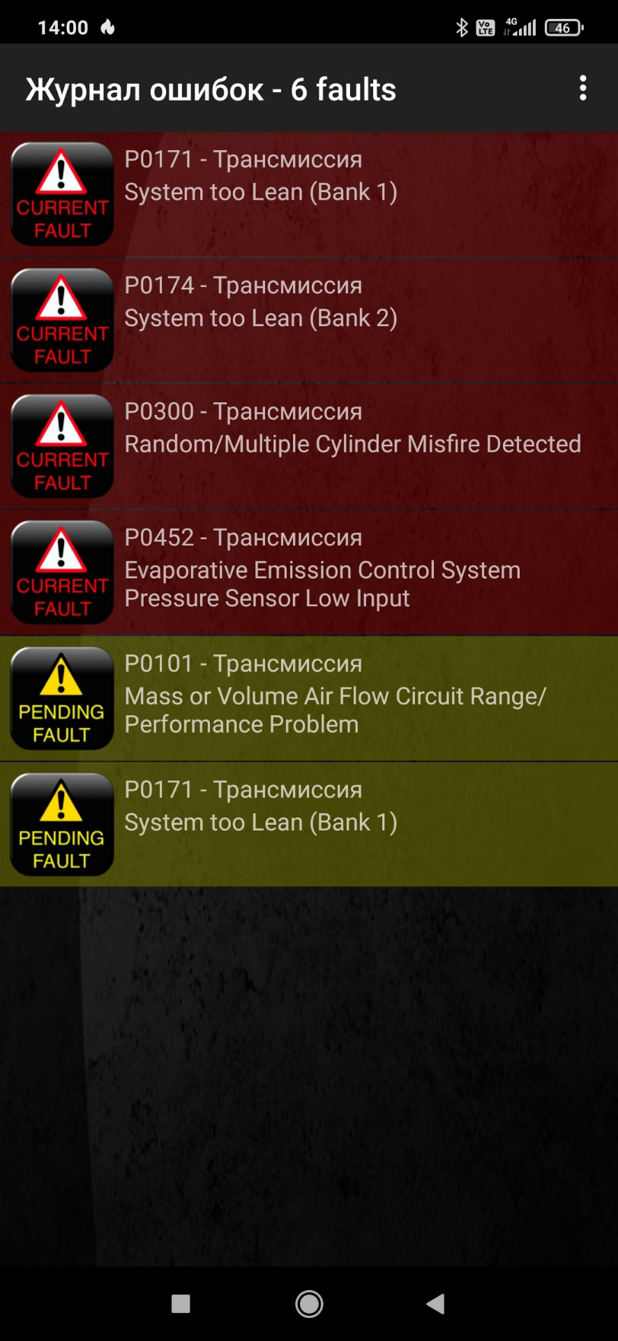 Неисправности-дергается на холодную. — Cadillac Escalade (2G), 6 л ...