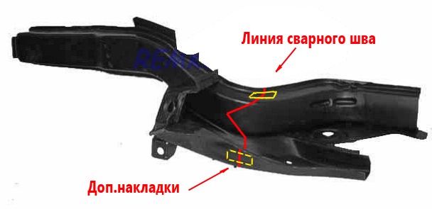 правый лонжерон ваз 2110