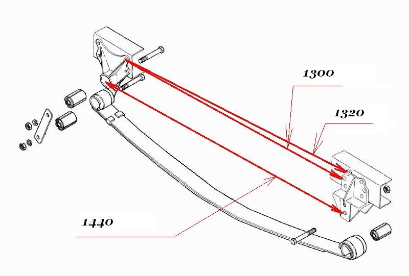 Передняя балка газель 3302 схема
