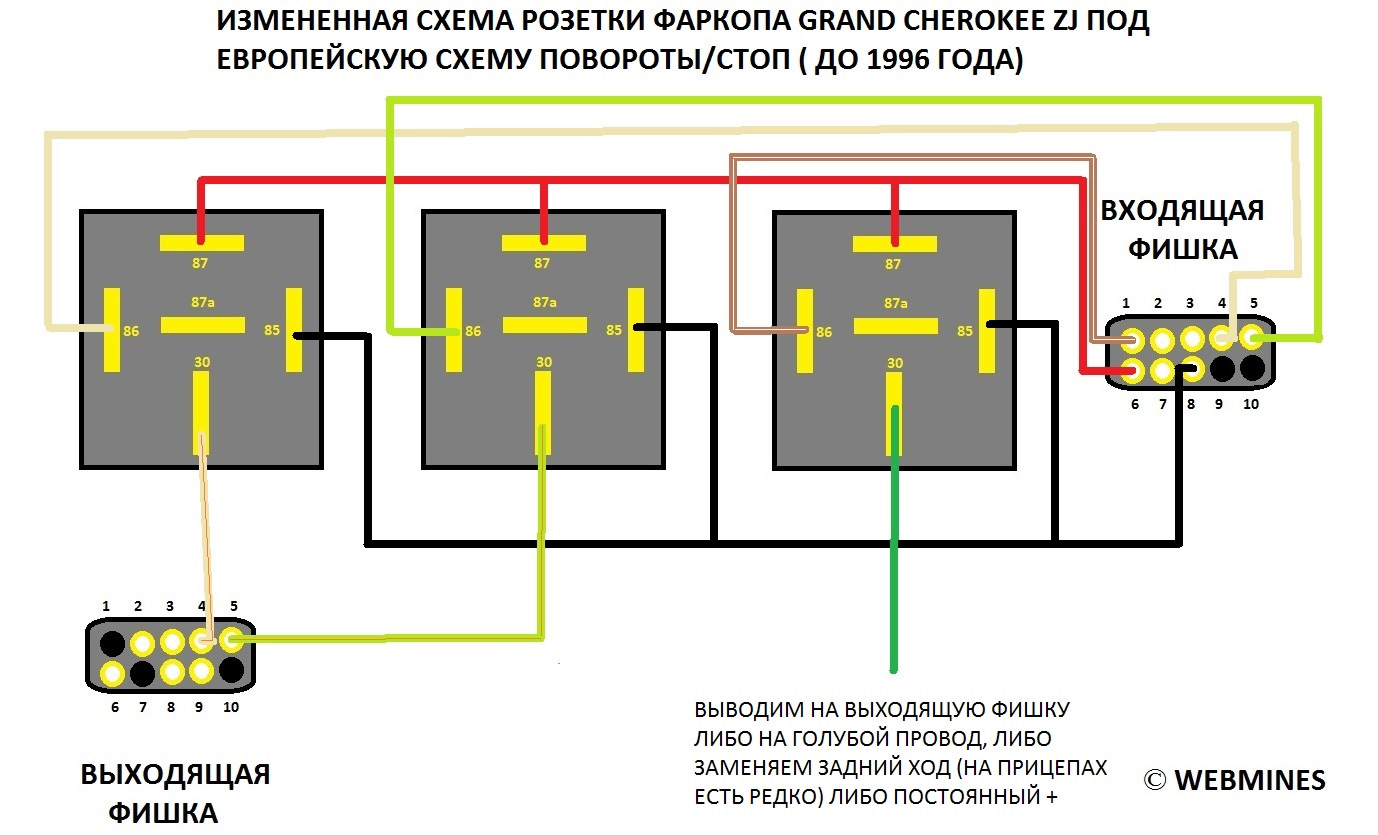 Менялы схема