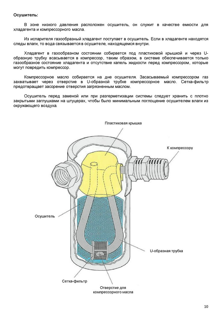 Фото в бортжурнале Audi A6 Avant (C4)