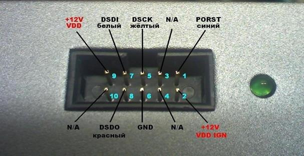 Edc15c7 чем прошить bosch. Смотреть фото Edc15c7 чем прошить bosch. Смотреть картинку Edc15c7 чем прошить bosch. Картинка про Edc15c7 чем прошить bosch. Фото Edc15c7 чем прошить bosch