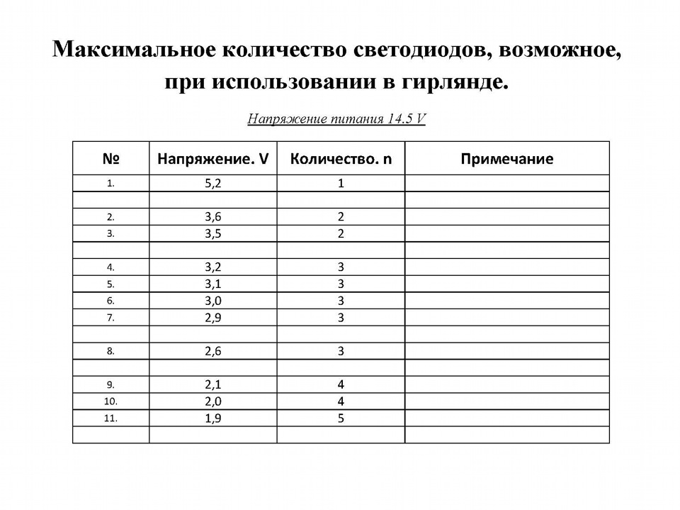 Расчет рассеиваемой мощности резистора