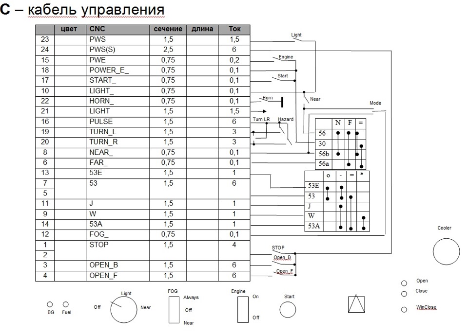 Rp 32h10 нет изображения