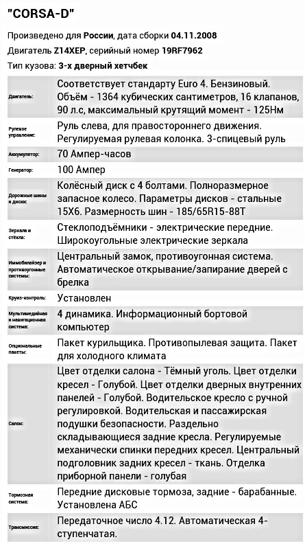 Комплектация по vin — Opel Corsa D, 1,4 л., 2008 года | наблюдение | DRIVE2