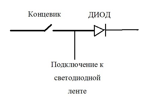 Схема оптический концевик