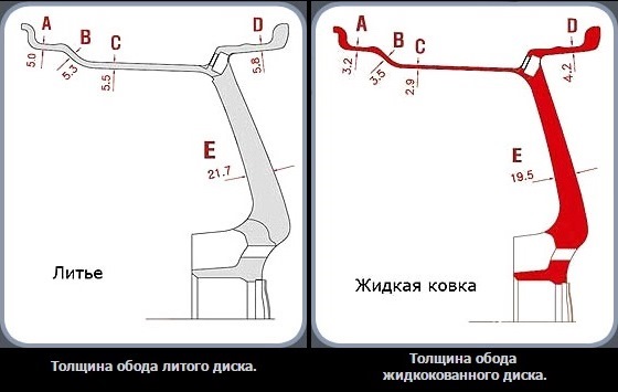 Что такое моноблоки диски. Смотреть фото Что такое моноблоки диски. Смотреть картинку Что такое моноблоки диски. Картинка про Что такое моноблоки диски. Фото Что такое моноблоки диски