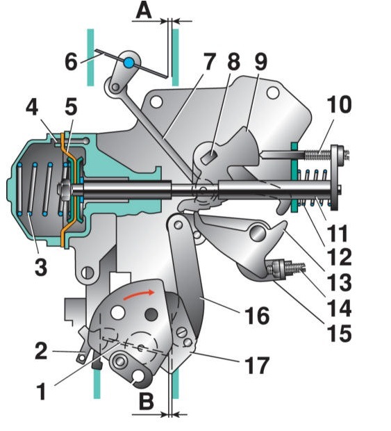 Пусковое устройство карбюратора схема