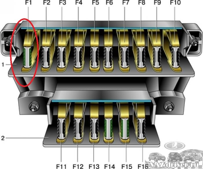 Расположение предохранителей ваз 2106 карбюратор схема предохранителей