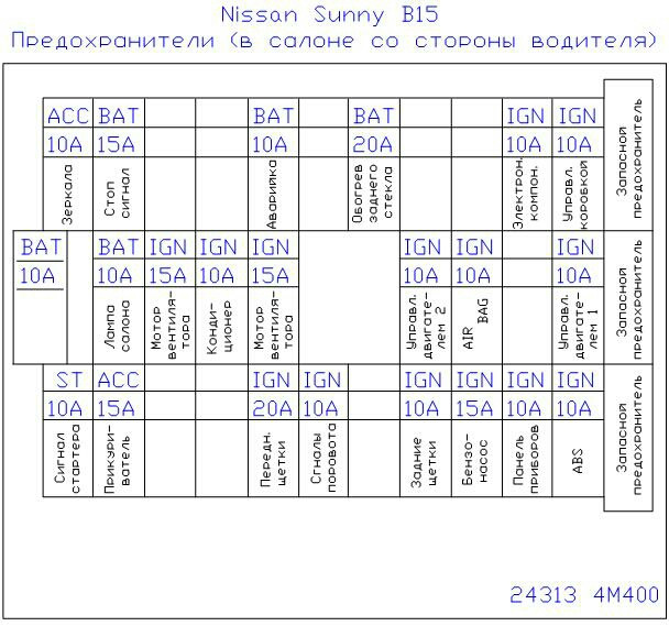 Схема кондиционера ниссан санни fb15