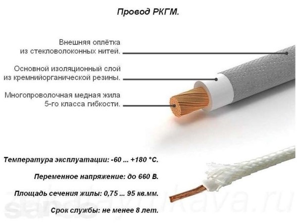 Печать на поверхности