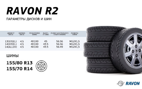 94579127 Колпак ступицы колеса GM | Запчасти на DRIVE2