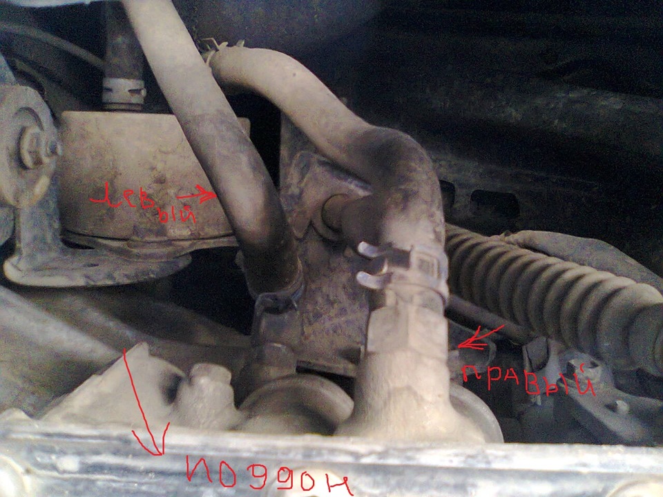 Как определить шланг обратки акпп