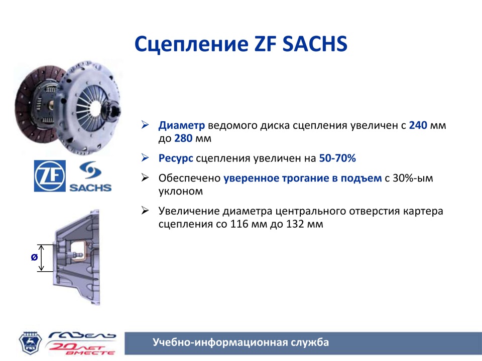 Толщина сцепления. Толщина диска сцепления газон Некст. Схема сцепления газон Некст. Схема установки диска сцепления газон Некст. Диаметр ведомого диска газон Некст.