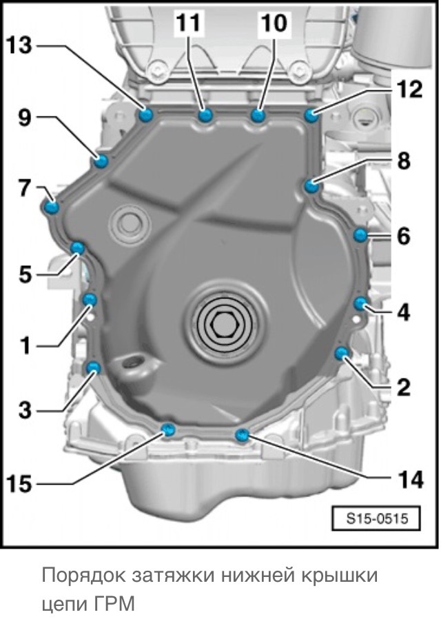 Момент затяжки грм. Нижняя крышка цепи ГРМ 1.8 TSI 8 болтов. Нижняя крышка цепи ГРМ 1.8 TSI. Нижняя крышка ГРМ 1.8 TSI. Болты верхней крышки ГРМ 1.8 TSI.