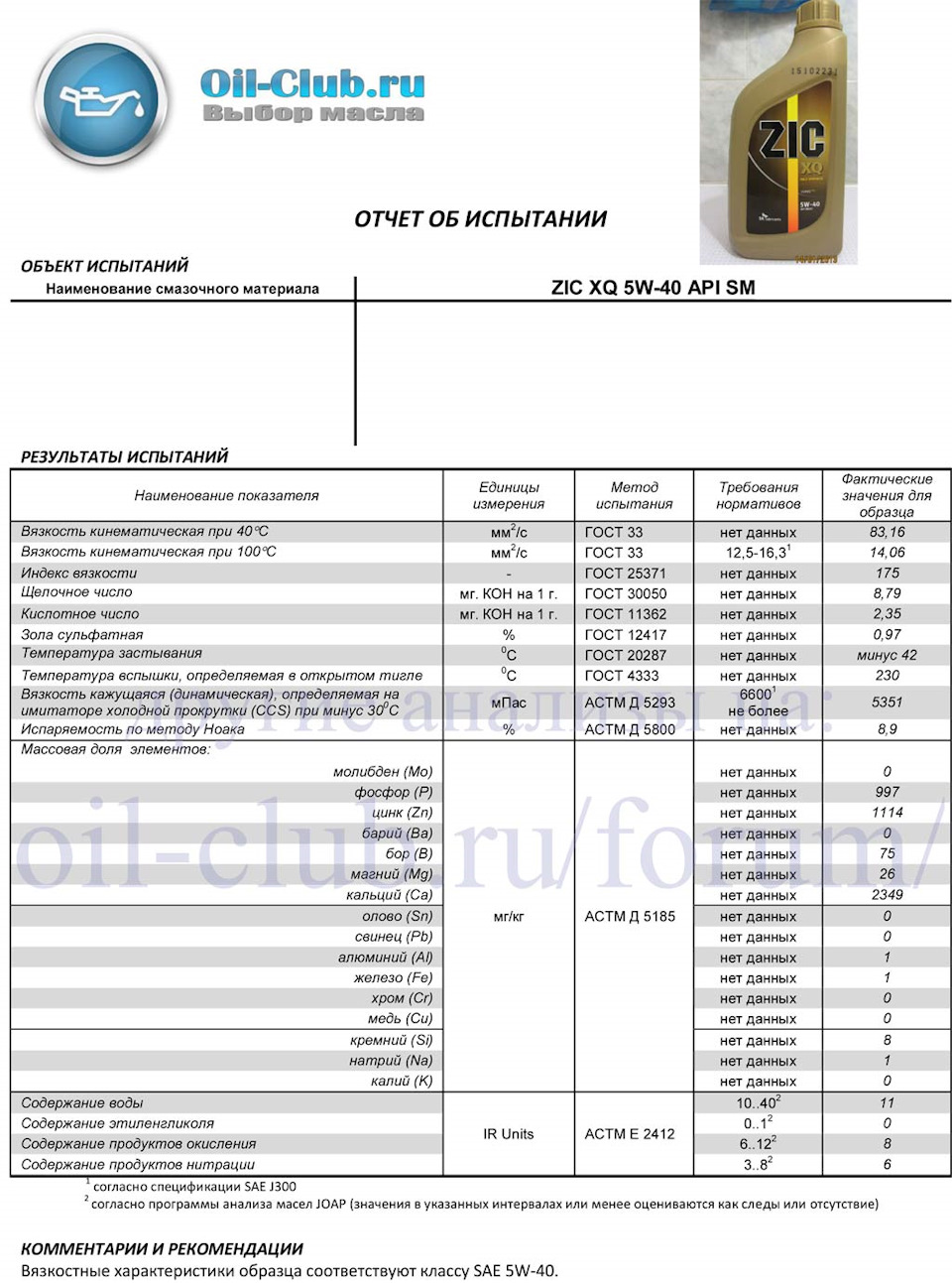 Характеристики масла ZIC X7 5W-40