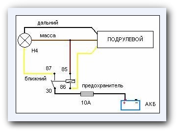 Схема подключения света мтз 82