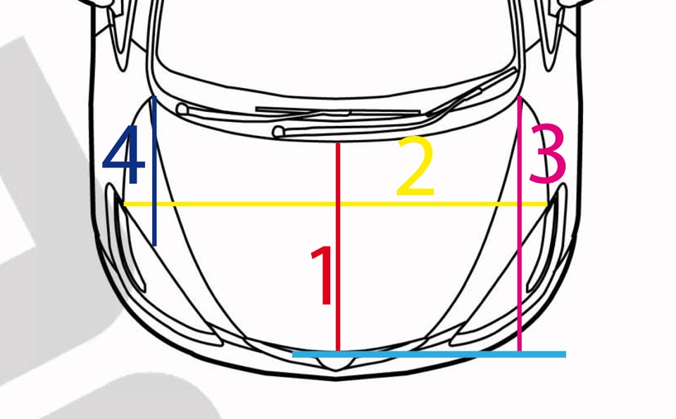 Размеры капота