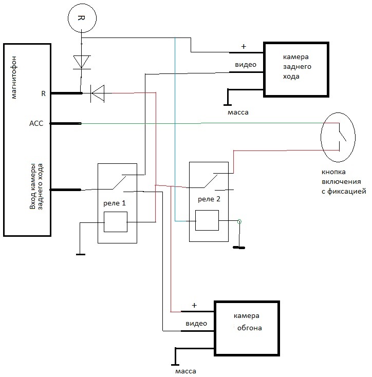 Схема китайской камеры. Схема подключения камеры обгона к магнитоле. Схема подключения обгонной камеры.