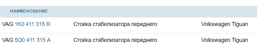 стойки стабилизатора тигуан передние какие лучше. 7ae8e0ds 960. стойки стабилизатора тигуан передние какие лучше фото. стойки стабилизатора тигуан передние какие лучше-7ae8e0ds 960. картинка стойки стабилизатора тигуан передние какие лучше. картинка 7ae8e0ds 960