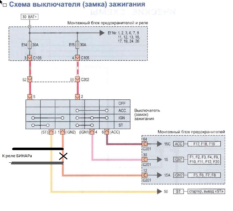 Схема проводов шевроле лачетти