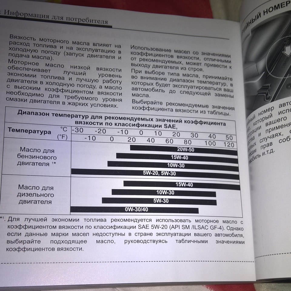 Киа соренто рекомендованное масло