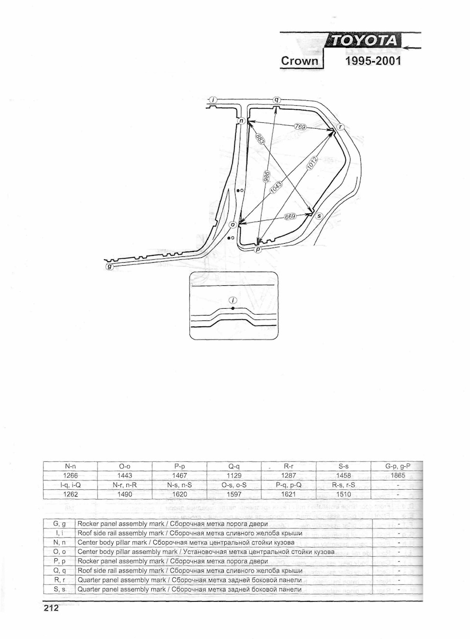 Toyota crown чертеж
