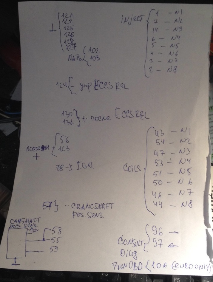 Реле eccs nissan что это. 7b0b09ds 960. Реле eccs nissan что это фото. Реле eccs nissan что это-7b0b09ds 960. картинка Реле eccs nissan что это. картинка 7b0b09ds 960. • Благодаря комплексной системе электронного управления двигателем (ECCS) управление опережением зажигания, впрыском топлива, регулирование частоты оборотов х.х. и т.д. осуществляется от одного центрального блока. Реле eccs nissan что это. 7b0b09ds 960. Реле eccs nissan что это фото. Реле eccs nissan что это-7b0b09ds 960. картинка Реле eccs nissan что это. картинка 7b0b09ds 960. • Благодаря комплексной системе электронного управления двигателем (ECCS) управление опережением зажигания, впрыском топлива, регулирование частоты оборотов х.х. и т.д. осуществляется от одного центрального блока.