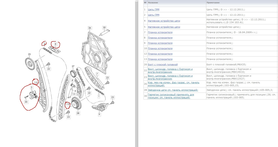 Регламент замены грм. Ауди q5 метки цепи ГРМ. Цепь 1.4 TSI схема. Метки ГРМ 1.8 TSI схема.