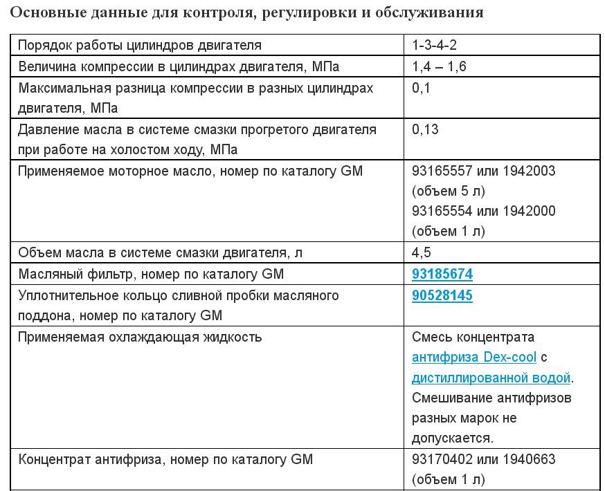 Опель z18xer какое масло