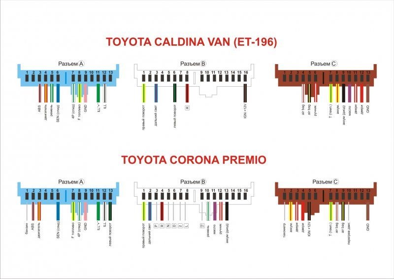 Схема подключения магнитолы тойота калдина