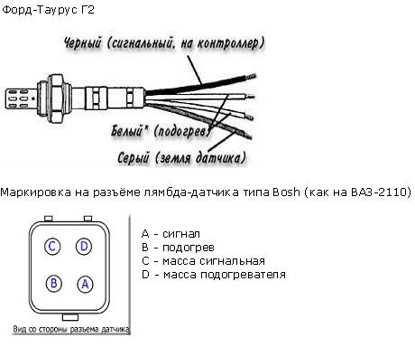 Как подключить датчик кислорода с 4 проводами Замена Датчика кислорода! - Daewoo Matiz (M100, M150), 1 л, 2006 года своими рук