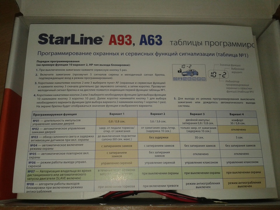 Полная инструкция а93. Старлайн а93. Сигнализация с автозапуском STARLINE a93. Старлайн а93 таблица программирования автозапуска. STARLINE a93 серый.