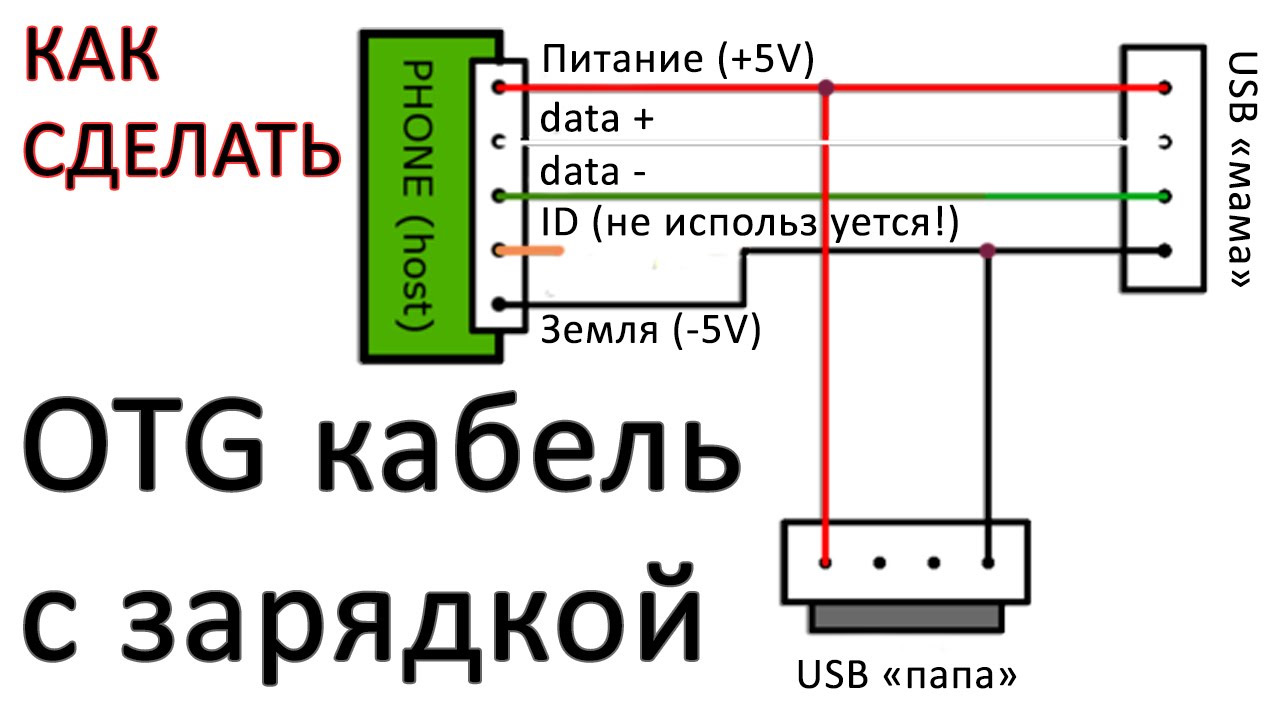 Схемы распайки проводов с usb Планшет (часть 4) - Nissan Liberty, 2 л, 2001 года своими руками DRIVE2