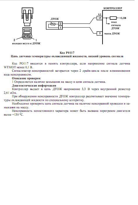 Схема подключения датчика температуры охлаждающей жидкости гранта