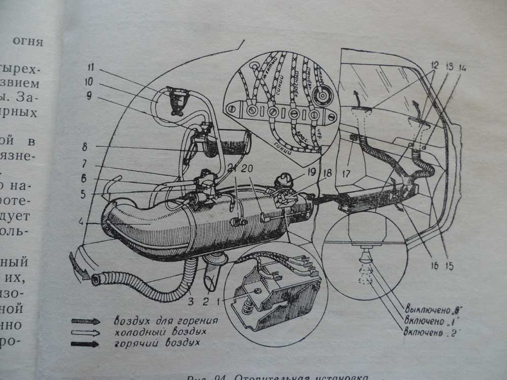 Печка заз 968 на газу схема подключения