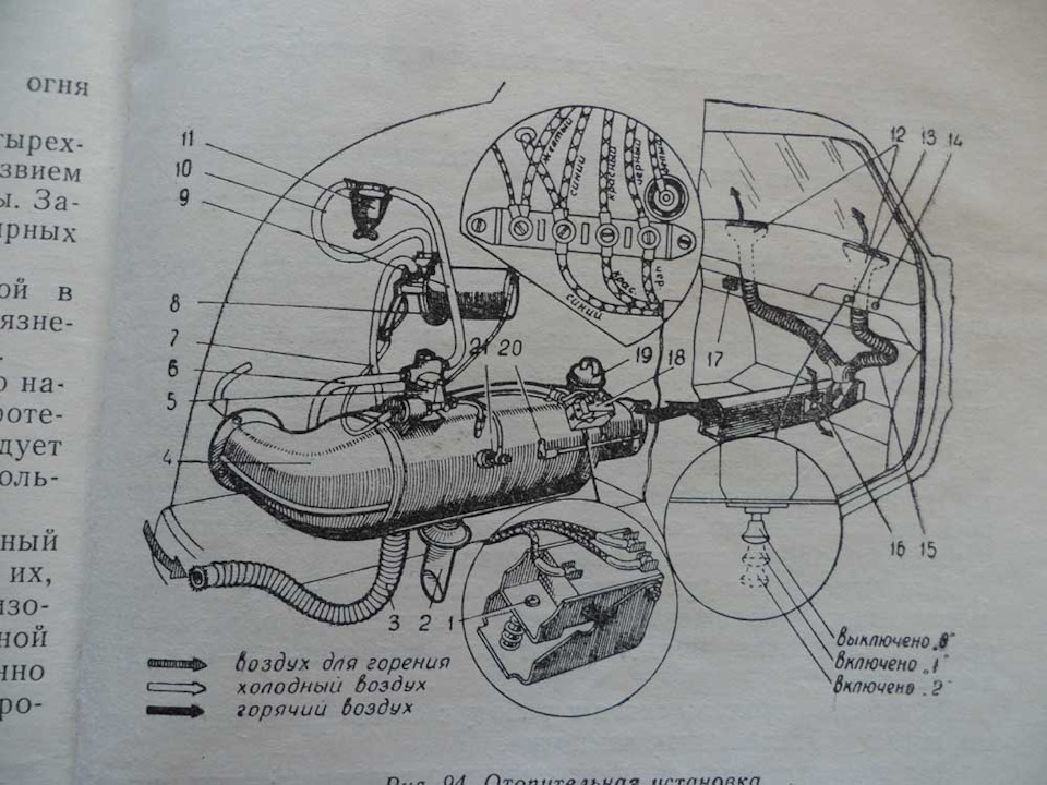 Печка запорожца на газу схема подключения Печка. Инструкция по применению. - ЗАЗ 965, 0,8 л, 1965 года своими руками DRIVE